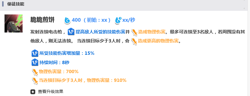 你了解嘟嘟脸恶作剧中的凯茜吗？——手游攻略详解