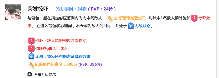 你了解嘟嘟脸恶作剧中的凯茜吗？——手游攻略详解
