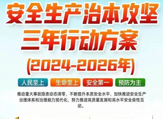 任城区安全生产攻坚行动揭秘：三年计划如何改变未来？