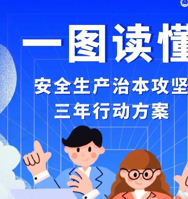 任城区安全生产攻坚行动揭秘：三年计划如何改变未来？