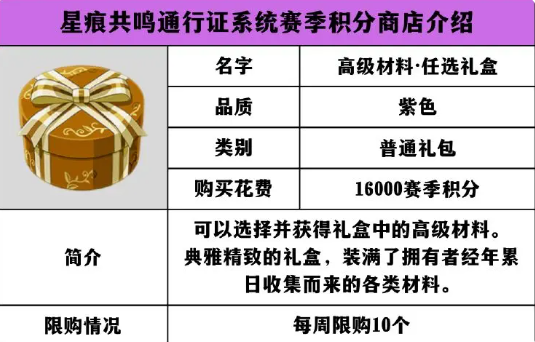 星痕共鸣赛季积分商店攻略:快速掌握高效兑换技巧
- 详细解析商店玩法
- 如何最大化利用积分
- 赛季最佳兑换策略 星痕共鸣赛季积分商店攻略:快速掌握高效兑换技巧
- 详细解析商店玩法
- 如何最大化利用积分
- 赛季最佳兑换策略