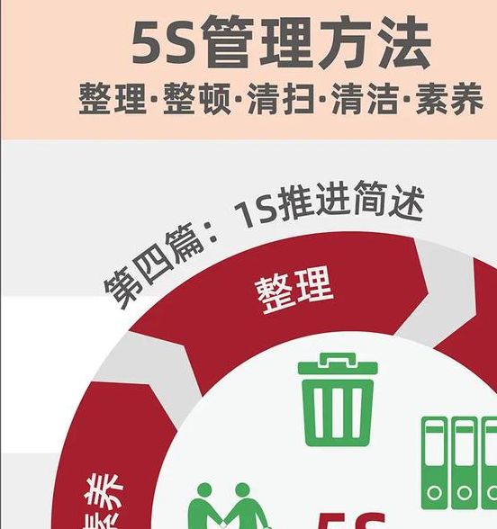 聊城市场监管新突破:揭秘5S模式如何优化外资登记体验? 聊城市场监管新突破:揭秘5S模式如何优化外资登记体验?