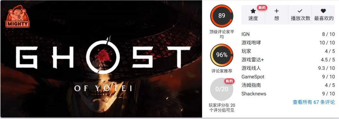 羊蹄山之魂评分高居榜首：它如何超越前作？了解游戏成功秘诀！