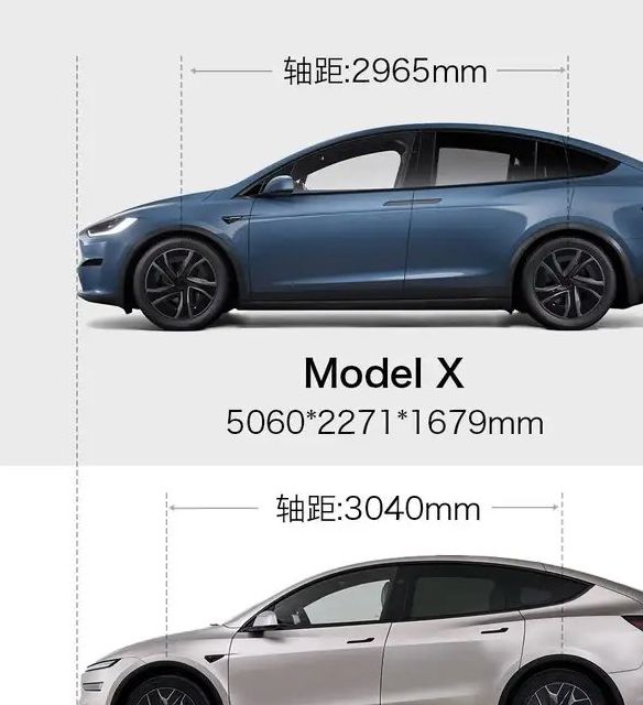 特斯拉Model Y L秋季上市，如何搅动高端纯电SUV市场？