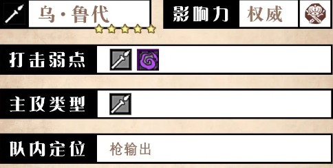 你想掌握歧路旅人：大陆的霸者中乌·鲁代的强力技能吗？专业解析在此！