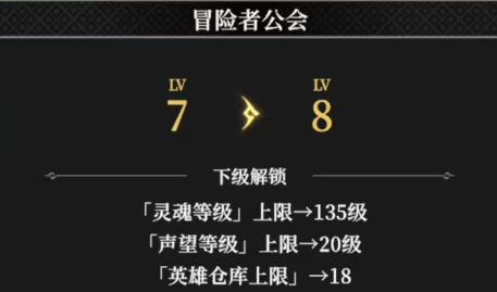 地下城堡4建筑全解析:如何最大化建筑作用? 地下城堡4建筑全解析:如何最大化建筑作用?