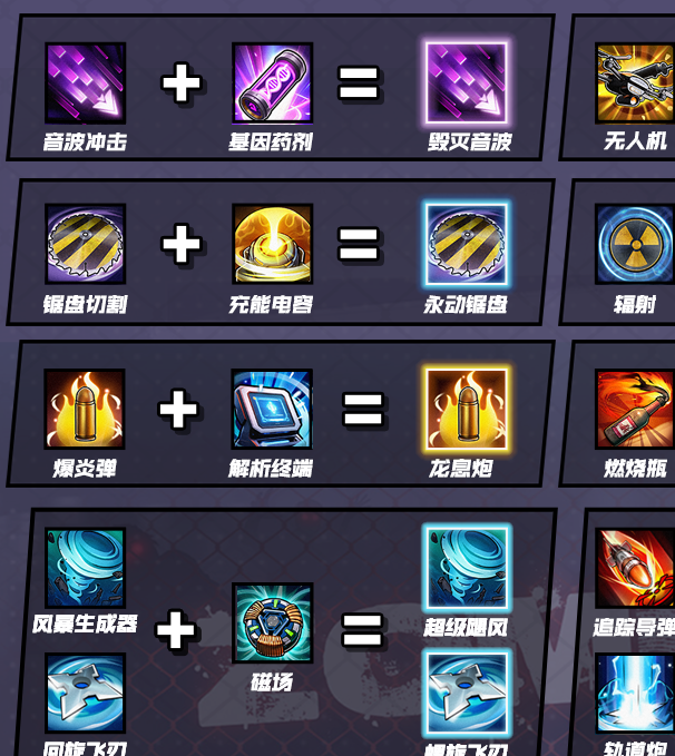 你知道如何合成枪魂狙击技能图以提升游戏体验吗？