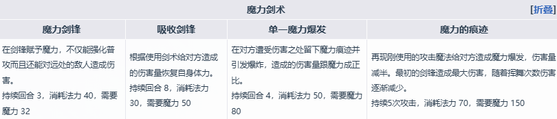 魔女之泉4艾露迪值得培养吗？能力全解析与玩法攻略