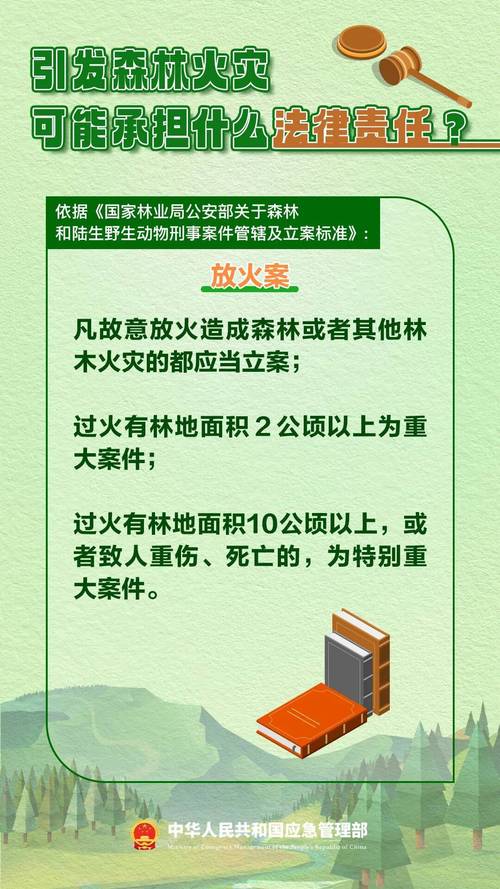 烟台通报：14起违法用火酿森林火灾，背后原因令人震惊！