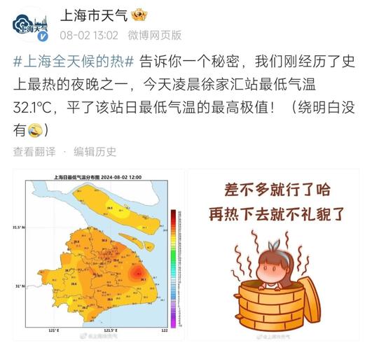 上海高温破纪录，这对城市生活意味着什么？
