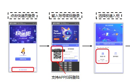 如何高效投递兔喜生活？掌握关键流程，提升手游攻略影响力！