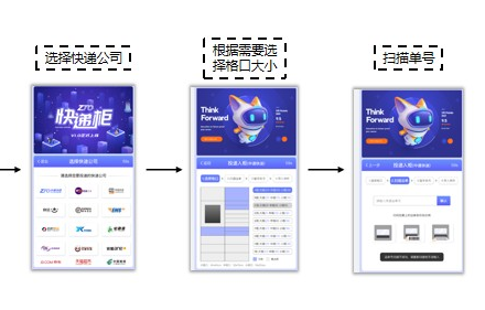 如何高效投递兔喜生活？掌握关键流程，提升手游攻略影响力！
