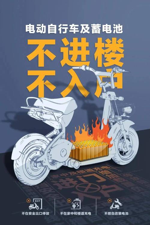2025年5月14日：两居民因违规携带电动车电池进电梯被罚，学习如何避免此类代价高昂的错误