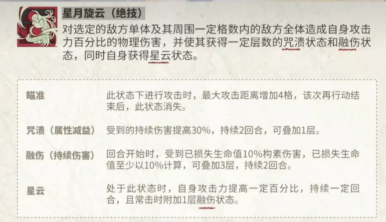 如何在<物华弥新>中的星月夜关卡中脱颖而出？详解攻略技巧