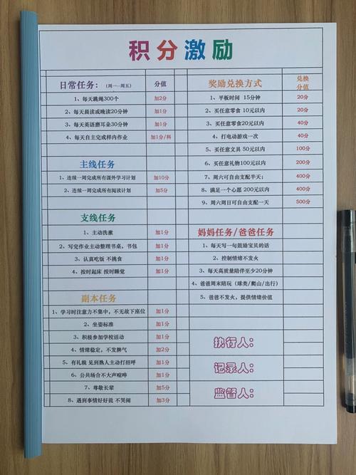 员工子女升学奖励:海阳市丰源热力有限公司如何帮助家庭教育? 员工子女升学奖励:海阳市丰源热力有限公司如何帮助家庭教育?