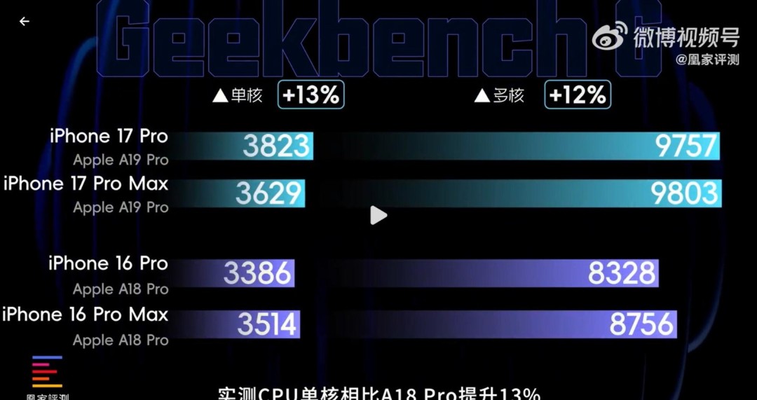 iPhone 17 Pro系列评测：性能提升与快充升级，值不值得入手？