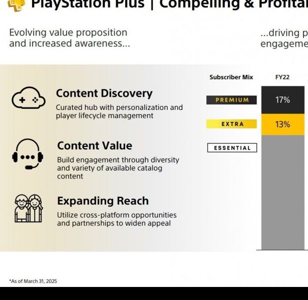 索尼高管揭秘PlayStation未来战略：本地游戏为何依然是王道？