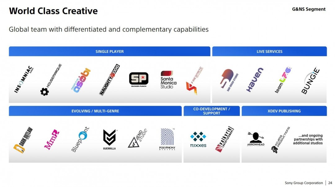 索尼高管揭秘PlayStation未来战略：本地游戏为何依然是王道？