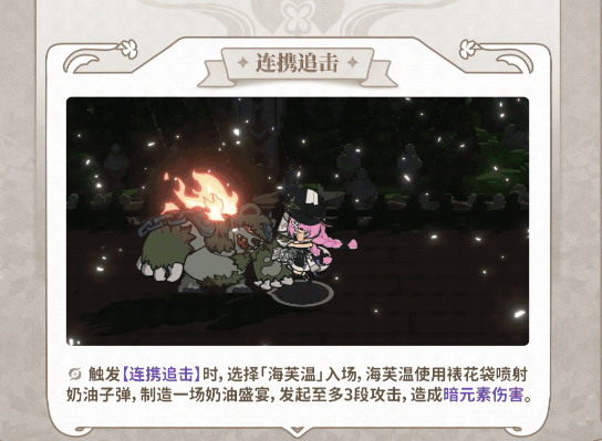 火环海芙温攻略：解密核心技能与制胜秘诀