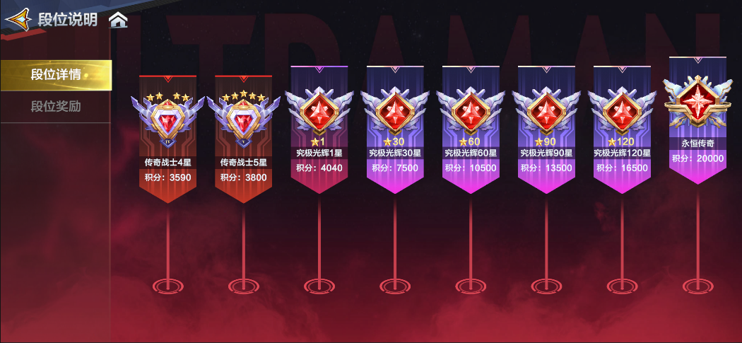 奥特曼：超时空英雄PVP攻略：三连炸福利解析及高效取胜策略