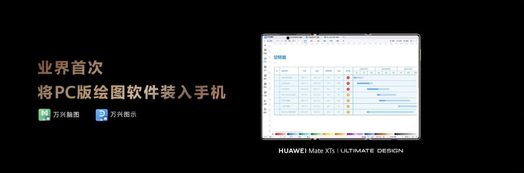 科学前沿 | 华为突破性三折叠手机发布，PC级应用助力职场效率提升！17999元起售，探索尖端科技如何改变生活。