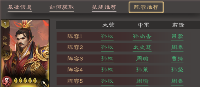 手游攻略：揭秘三国乱世霸王孙权阵容高效搭配方案，如何提升战斗力？