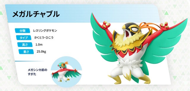 游戏迷必看！宝可梦传说Z-A全新MEGA进化揭秘，摔角鹰人如何大幅提升战力？