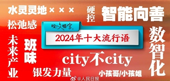 2025流行语大揭秘：语言艺术的时代创新与游戏资讯解析