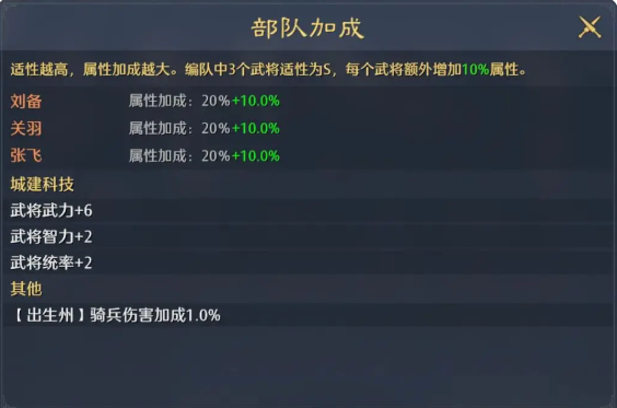 手游攻略：深度剖析九牧之野武将培养技巧，助你快速提升战力