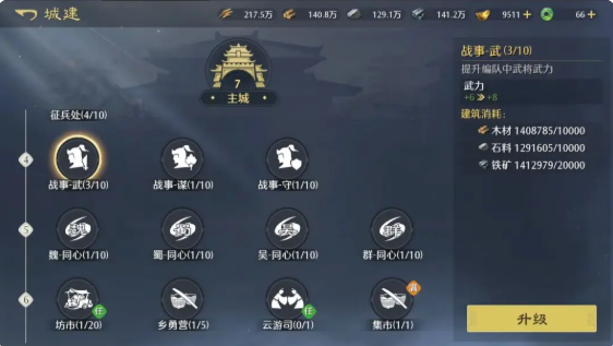 手游攻略：深度剖析九牧之野武将培养技巧，助你快速提升战力