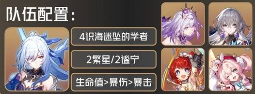 【手游攻略】崩坏：星穹铁道 v3.4 镜流角色更新详解：掌握改动精髓，提升游戏策略！