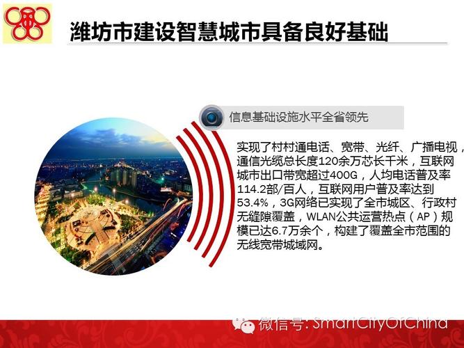 泰安肥城市如何借鉴潍坊城市运管服平台建设经验？