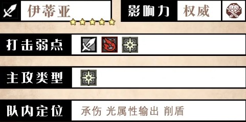 伊蒂亚技能全面解析：主宰歧路旅人：大陆的霸者的终极秘籍