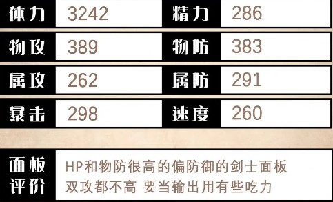 伊蒂亚技能全面解析：主宰歧路旅人：大陆的霸者的终极秘籍