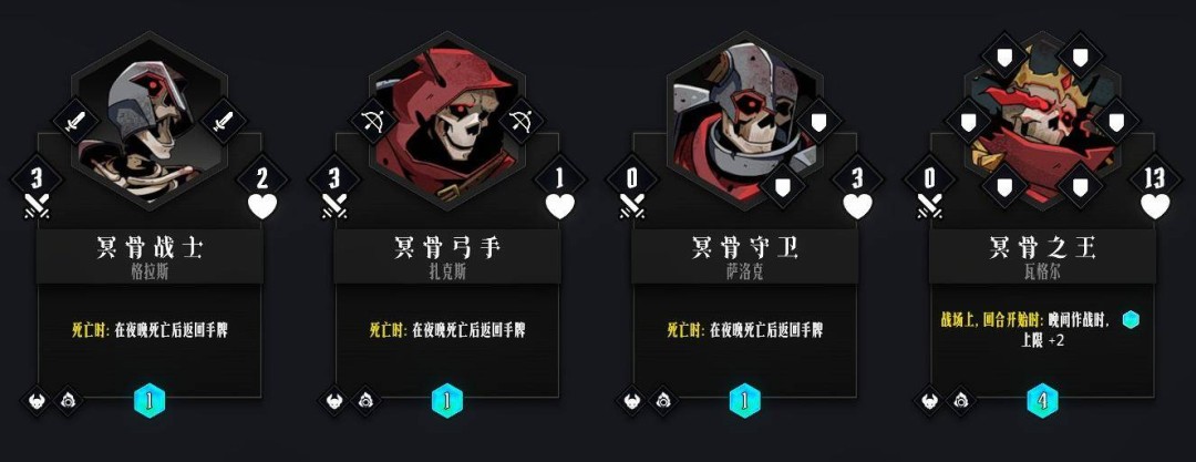 游戏攻略揭秘：战局指南Vol.2中的神秘棋子单位及构筑策略！你准备好迎接挑战了吗？