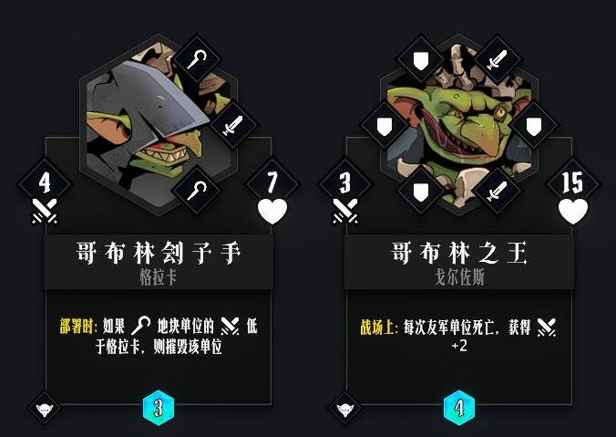 游戏攻略揭秘：战局指南Vol.2中的神秘棋子单位及构筑策略！你准备好迎接挑战了吗？