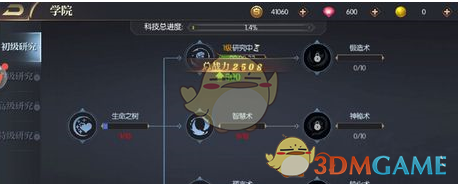 如何在<永恒徽章>中高效进行科技研究?专业攻略解密! 如何在<永恒徽章>中高效进行科技研究?专业攻略解密!