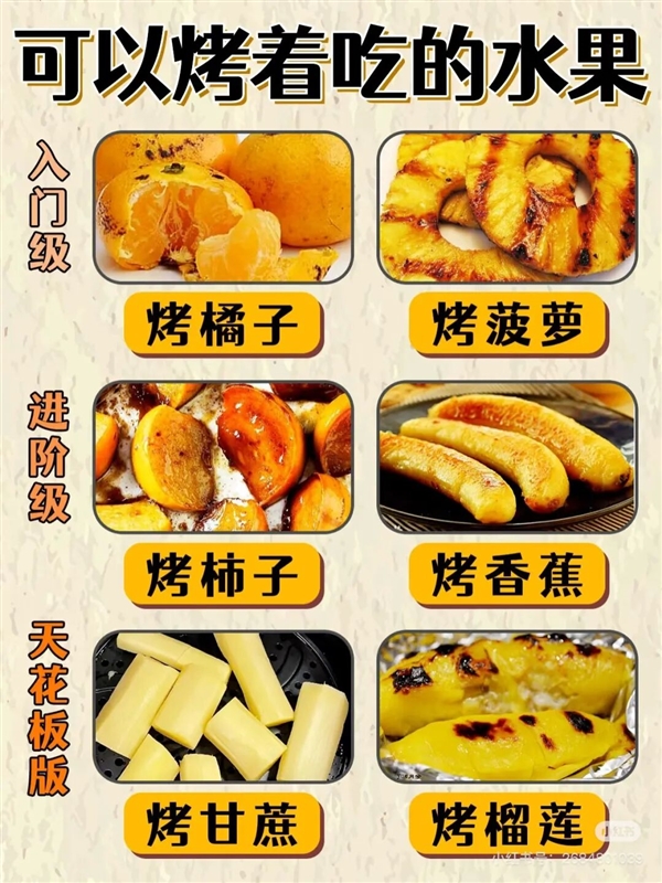 还没试过把这些水果加热吃的人 你们会后悔的！