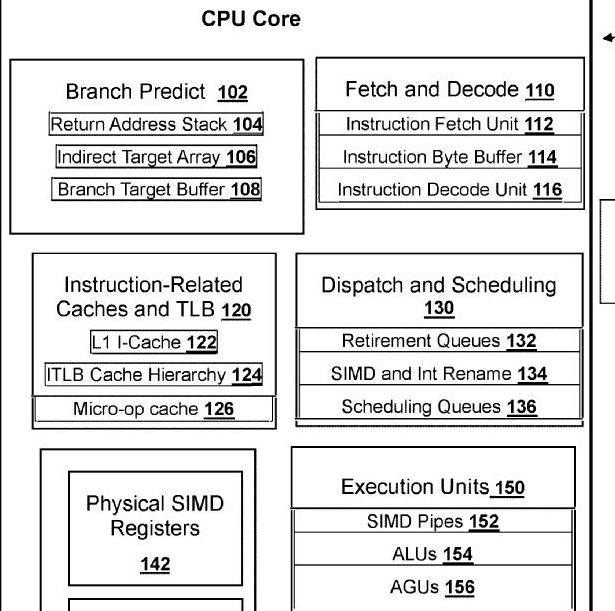 游戏革命：索尼新专利揭示PS6完美向后兼容方案，提升游戏体验