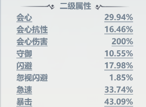 主宰世界凌霄技能揭秘：神通与真灵的终极奥秘！