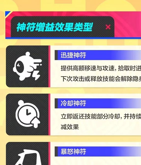 掌握蛋仔派对超燃大乱斗上线时间，抢先体验游戏新高潮