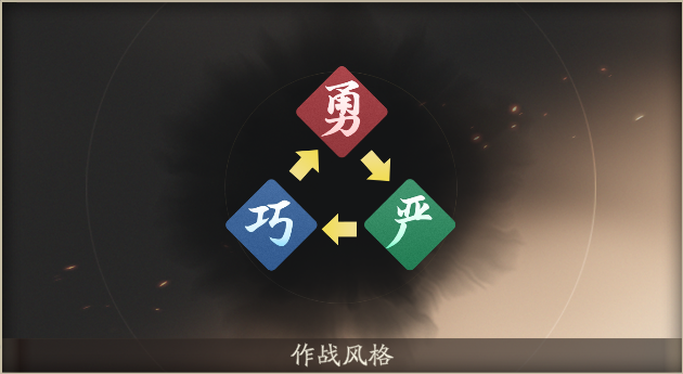 三国望神州战斗机制揭秘：如何计算伤害公式？