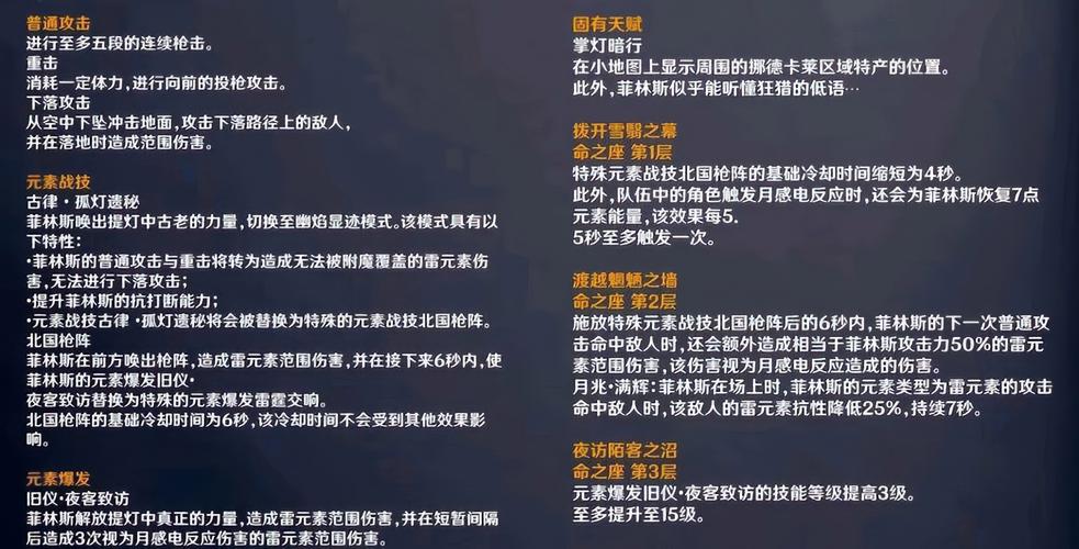 手游攻略：原神空月之歌菲林斯详解 | 高效掌握核心技能