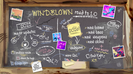 风中行者周年更新：新生态与重制战斗，限时8折，你准备好探索了吗？