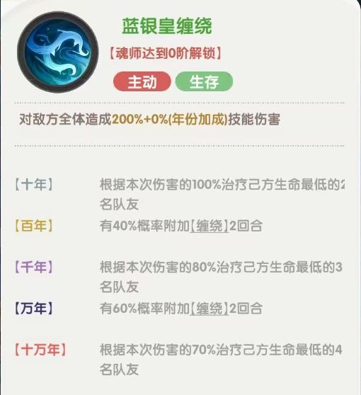 手游攻略 | 阿银角色深度解析：快速掌握口袋斗罗大陆核心技能