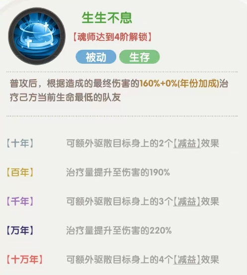 手游攻略 | 阿银角色深度解析：快速掌握口袋斗罗大陆核心技能