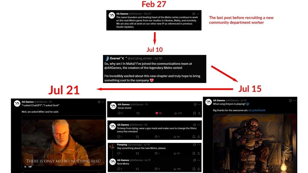 官方暗示引发热议：地铁新作即将揭晓？粉丝推测掀起新一轮期待