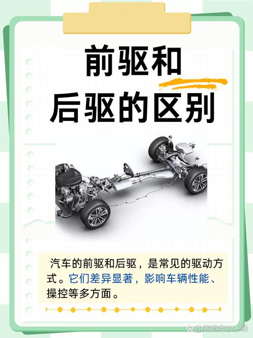 汽车创新之道:你知道如何分辨正统技术与旁门左道吗?
汽车创新之道:你知道如何分辨正统技术与旁门左道吗?