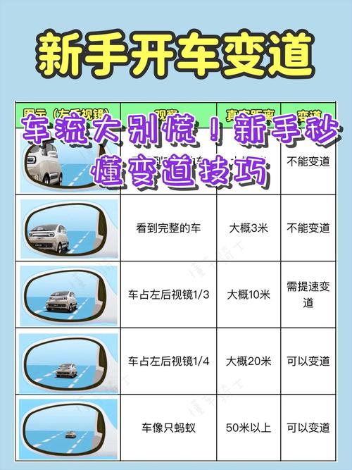 汽车创新之道:你知道如何分辨正统技术与旁门左道吗?
汽车创新之道:你知道如何分辨正统技术与旁门左道吗?
