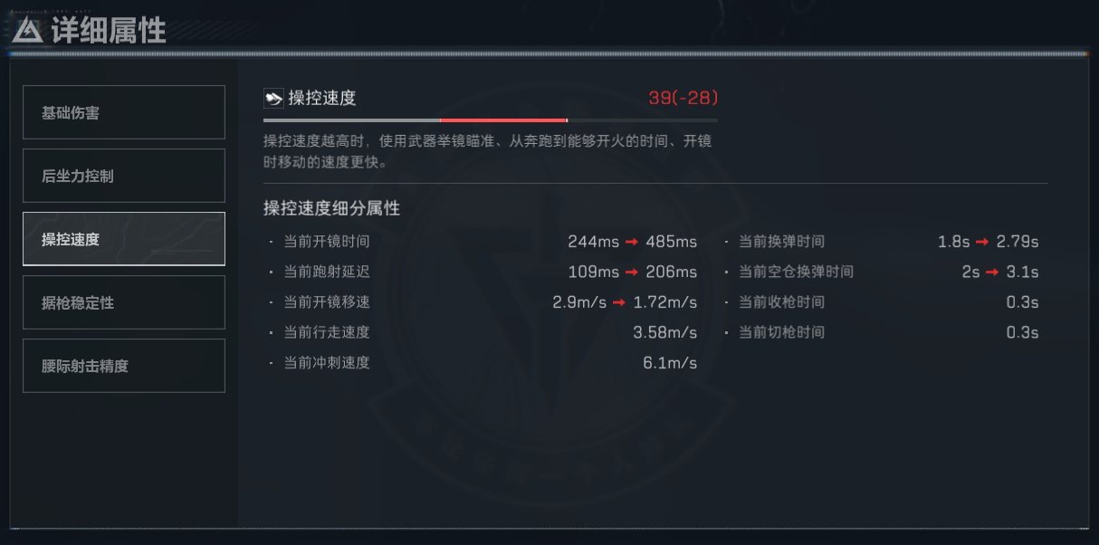 终极攻略：掌握三角洲行动MP7改枪码，提升你的游戏技巧！